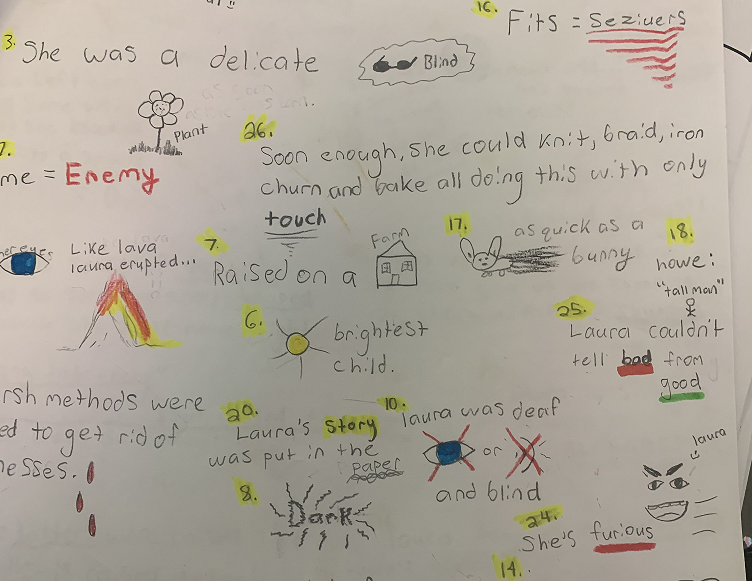 amber chandler student sketchnoting example